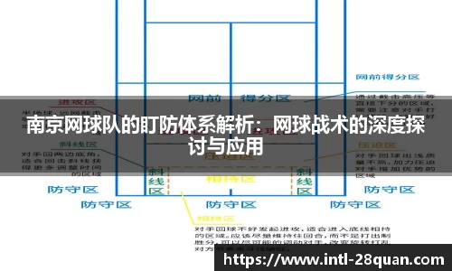 南京网球队的盯防体系解析：网球战术的深度探讨与应用