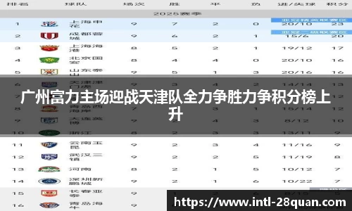 广州富力主场迎战天津队全力争胜力争积分榜上升